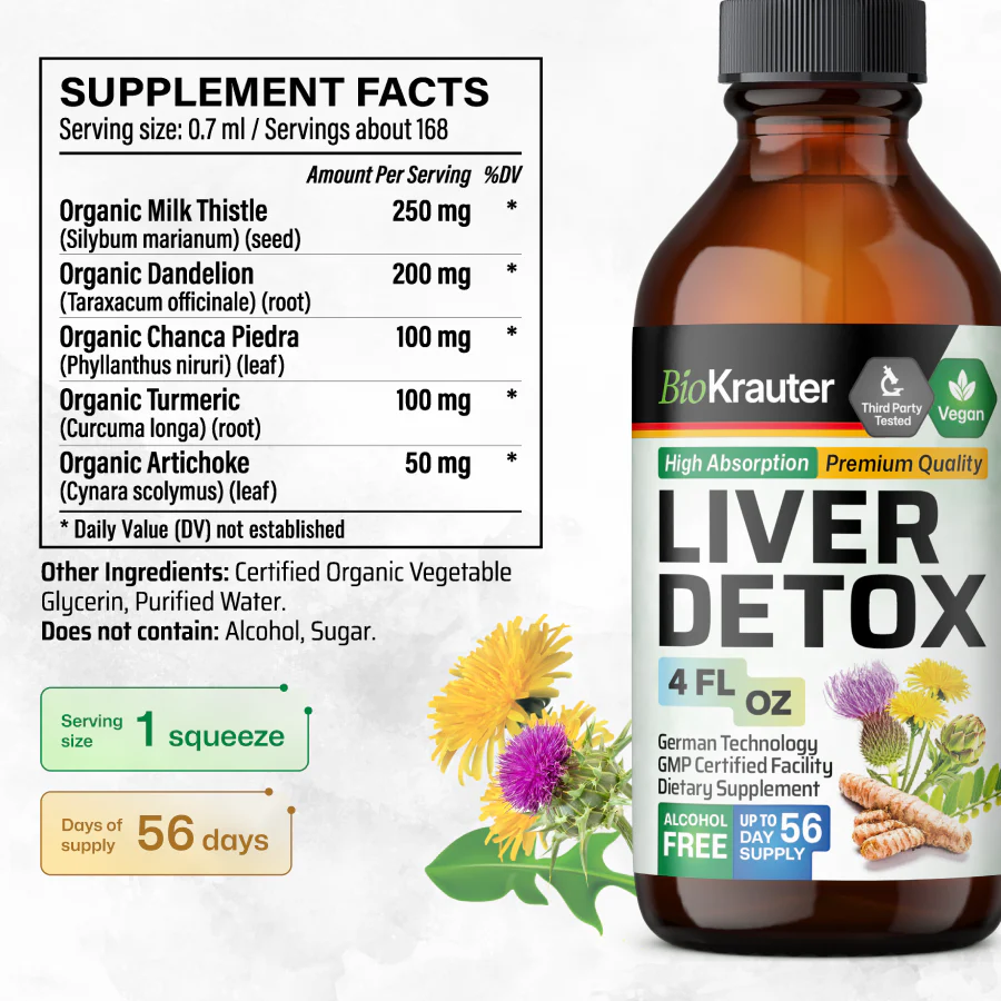Liver Detox Tincture